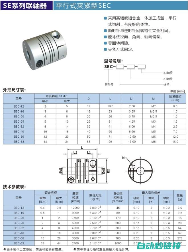 联轴器和轴的连接