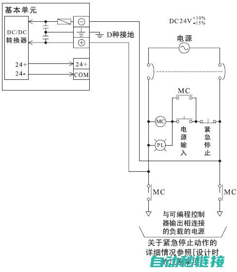 三菱plx