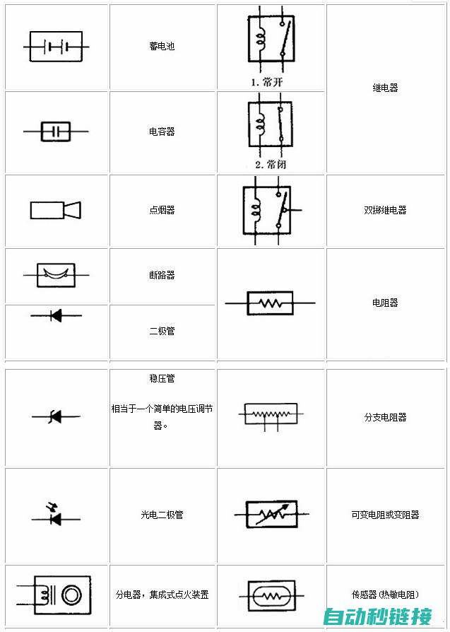 电工基础知识题库及答案