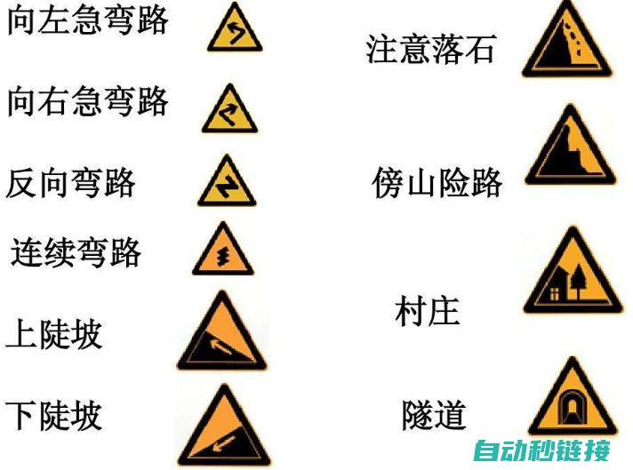 掌握这些技巧，PLC程序轻松理解 (掌握这些技巧你才有机会吃鸡)