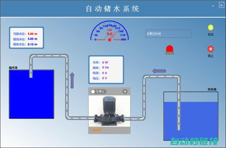 实现高效PLC程序替换的方法与步骤 (实现高效批量生产的英语翻译)